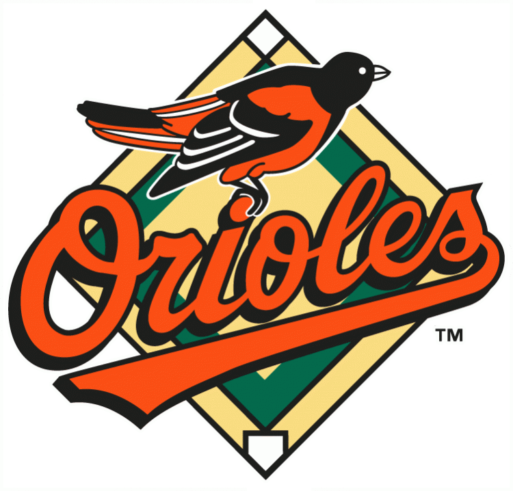Baltimore Orioles 1995-1997 Primary Logo iron on transfers for T-shirts
